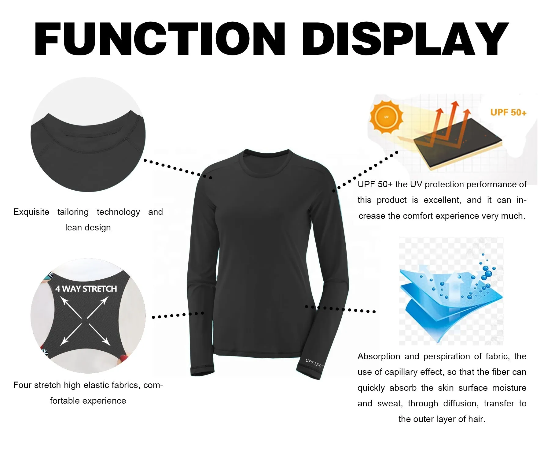 BUBBLELIME 84P/16S Long Sleeve Rashguard for Women_Pilates
