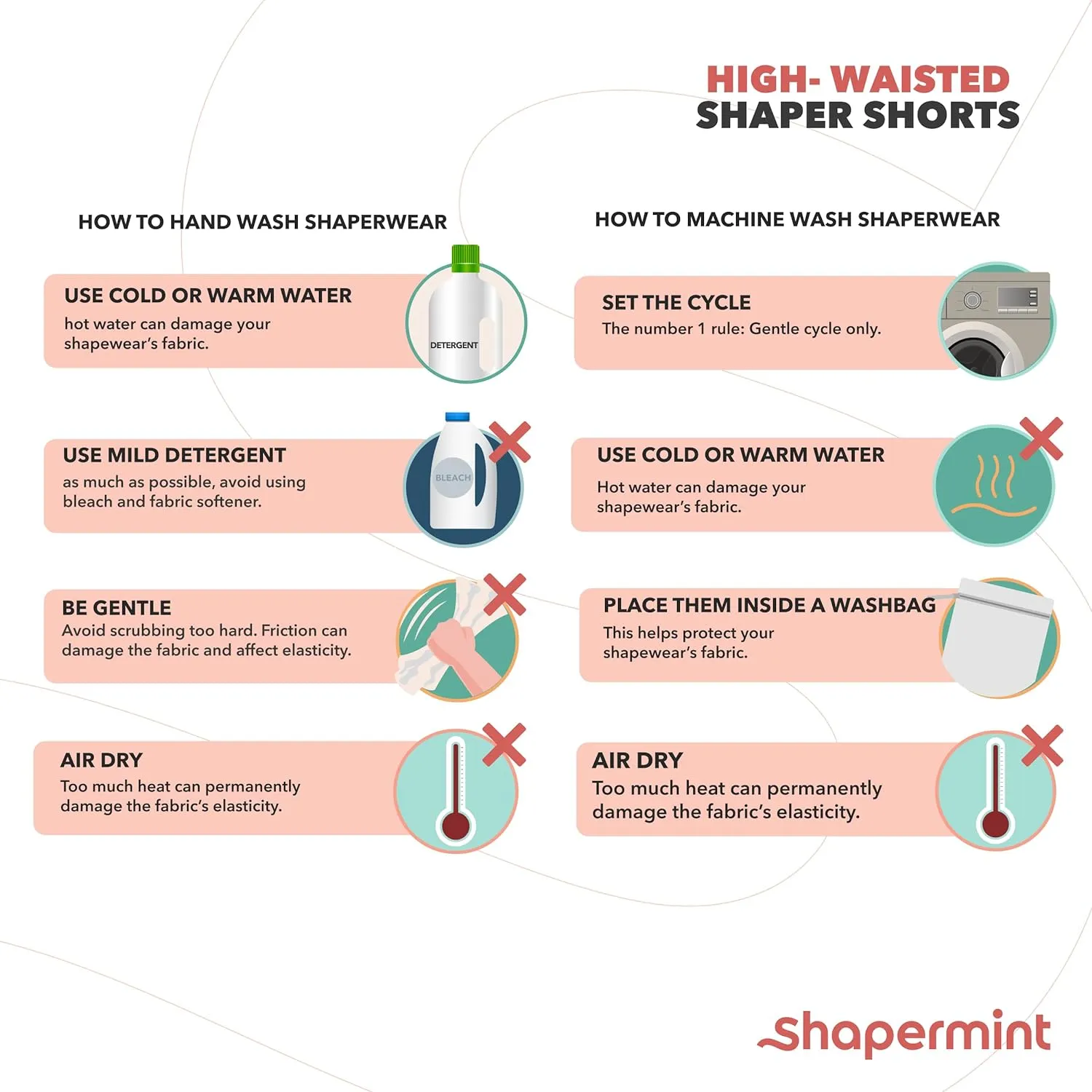 High Waisted Body Shaper Shorts Shapewear for Women Tummy Control Thigh Slimming Technology