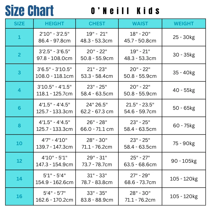 O'Neill Girls Classic UV Long Sleeve Rash Vest RG3346GA2SEA - Seafm/Cgrey